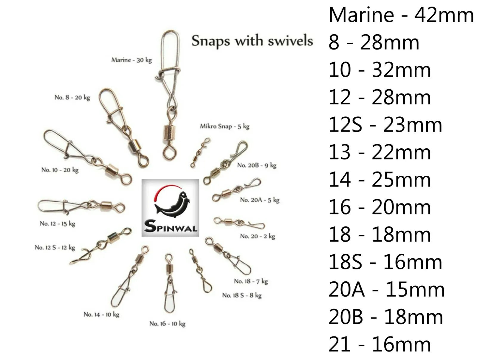 Spinwal Snap with swivel. Fishing loop. 100% hand made. – Predator